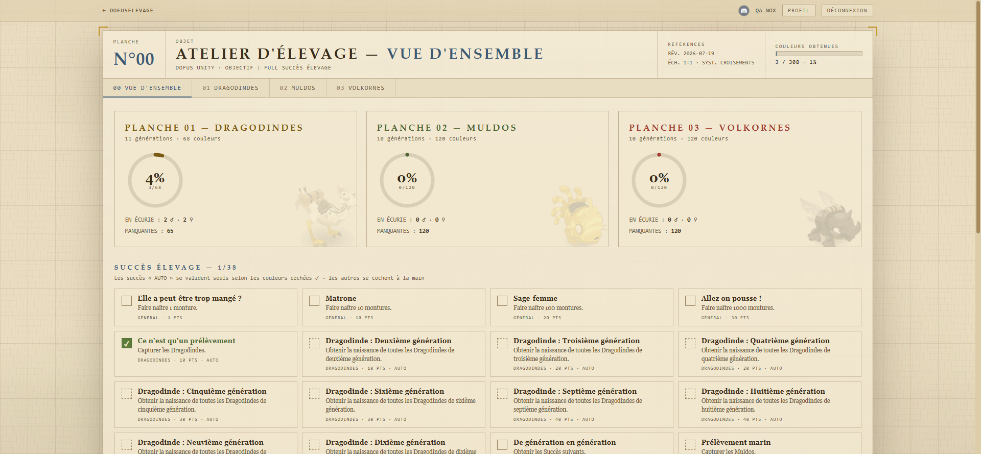Hub des trois espèces avec anneaux de progression et liste des succès élevage